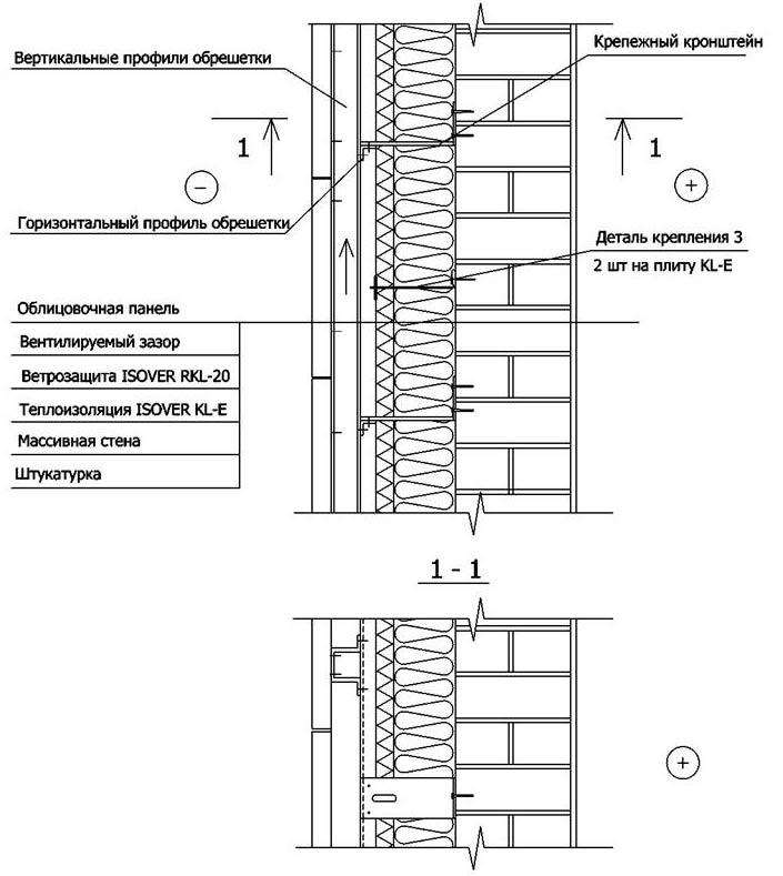 Утепление массивной стены с облицовкой металлическими фасадными панелями типа МП 200 («Металл Профиль») — двухслойное решение
