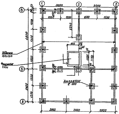 Рис. 2. Примерный план фундамента свайного для летнего садового дома (стены деревянные)