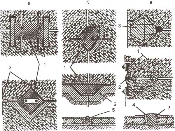 Поперечные сечения типовых уплотнений деформационных швов бетонных и железобетонных сооружений