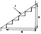 Рис. 1.  Общая схема лестницы на тетивах