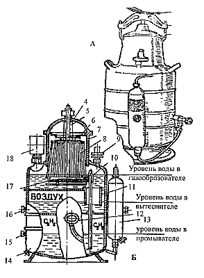 Ацетиленовый генератор среднего давления «АСП -10»