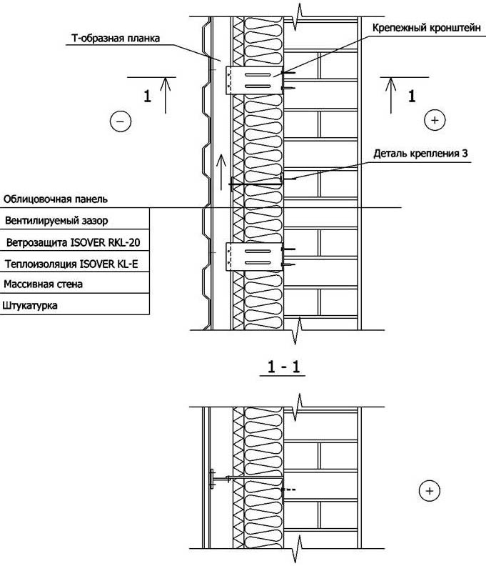 Утепление массивной стены с облицовкой металлическими фасадными панелями типа МК КП («Металл Профиль») — двухслойное решение