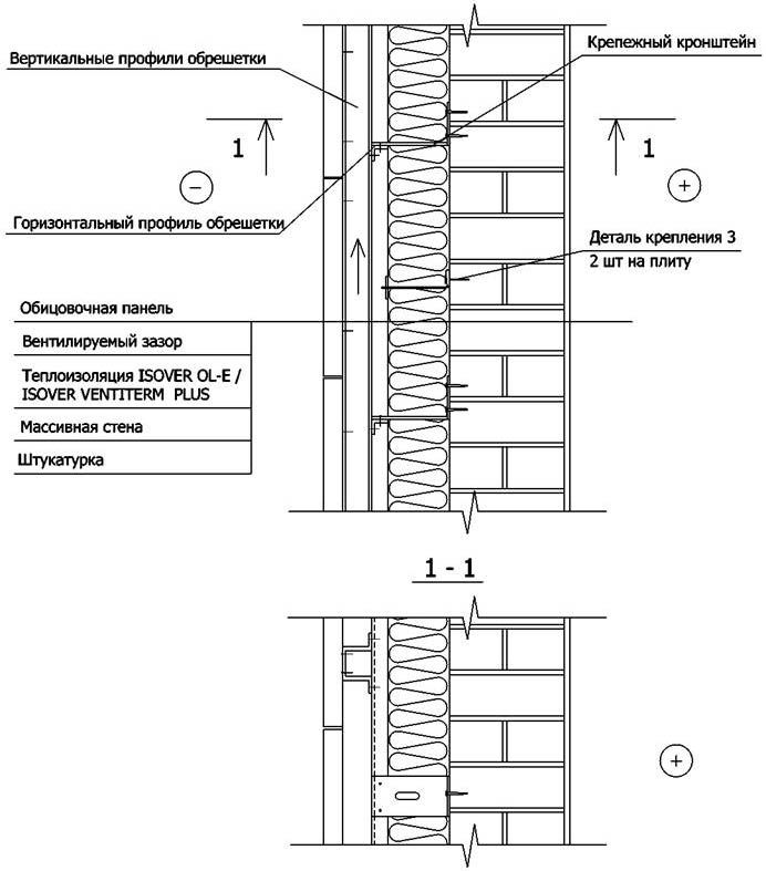 Утепление массивной стены с облицовкой металлическими фасадными панелями типа МП 200 («Металл Профиль») — однослойное решение