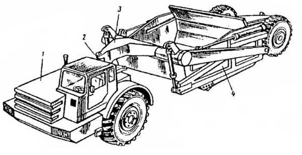 Рис. 2.35. Навесной трехосный скрепер: 1 – трактор; 2 – седельно-сцепное устройство; 3 – рама; 4 – ковш с заслонкой и задней стенкой
