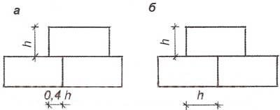 Минимальная глубина перевязки вертикальных швов фундаментных стеновых блоков