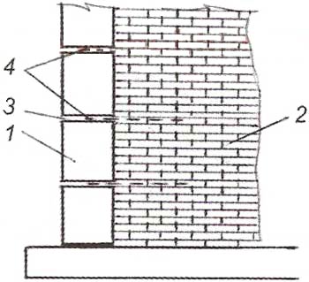Схема примыкания стен из блоков и кирпича