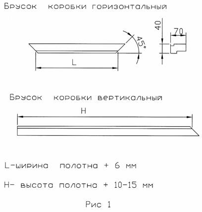 Инструкция по монтажу деревянных дверей