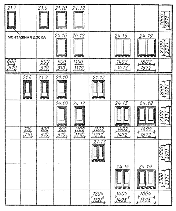 Схемы стандартных габаритов внутренних дверей жилых и общественных зданий