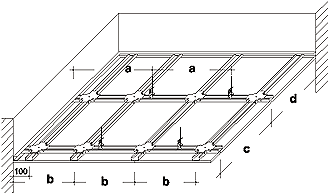 Потолки из гипсокартона: базовые конструкции