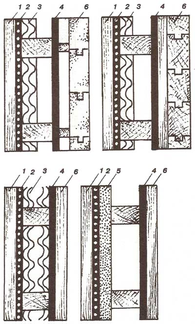 Варианты обшивки стен каркасной конструкции