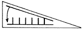 Рис. 3.  Порядок сборки приставной лестницы на тетивах