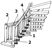 Рис. 5.  Винтовая лестница без центральной стойки и тетив
