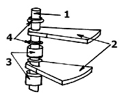 Рис. 8.  Расположение элементов винтовой лестницы на центральной стойке