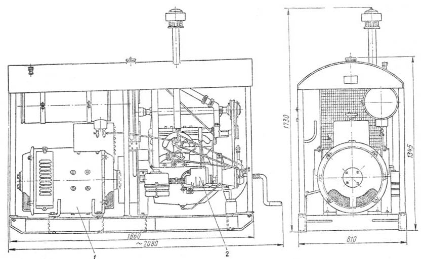 Схема конструктивного исполнения сварочного агрегата АСБ-300: 1 — генератор; 2 — двигатель