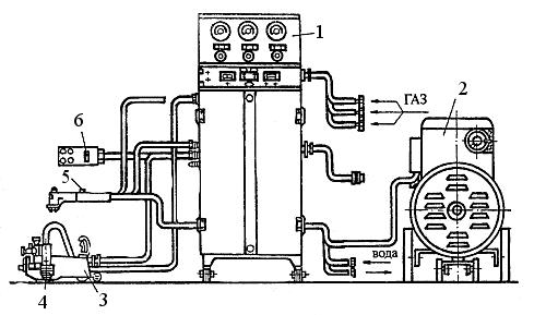  ПРП-2-полуавтомат для плазменной резки